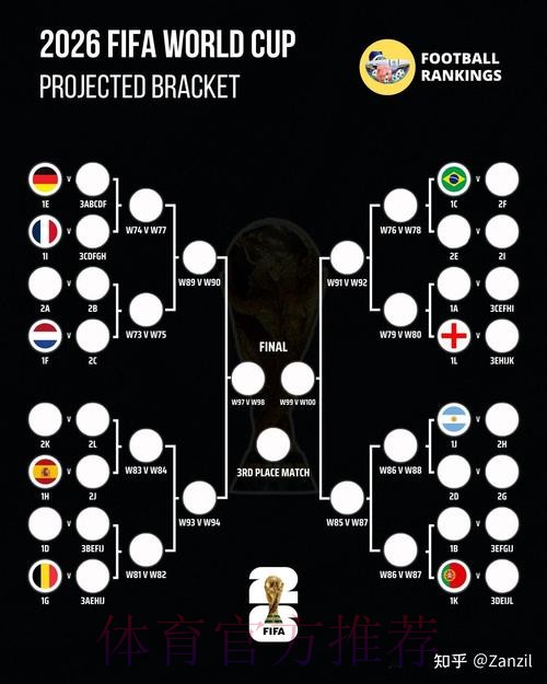 2026世界杯克罗地亚内马尔数据统计深度解读 2026世界杯克罗地亚内马尔数据统计深度解读