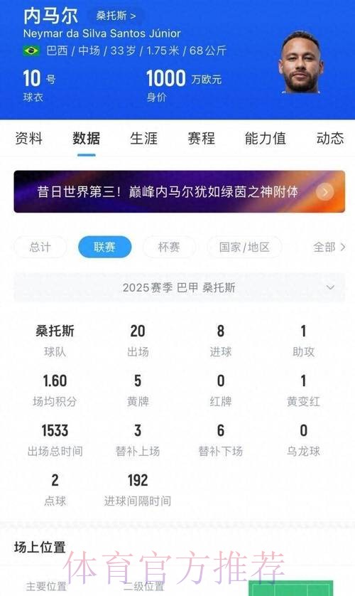 2026世界杯克罗地亚内马尔数据统计深度解读 2026世界杯克罗地亚内马尔数据统计深度解读