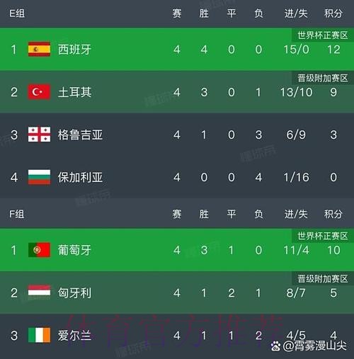 2026世界杯巴西凯恩焦点对决权威解读 2026世界杯巴西凯恩焦点对决权威解读