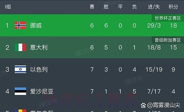 2026世界杯巴西凯恩焦点对决权威解读 2026世界杯巴西凯恩焦点对决权威解读