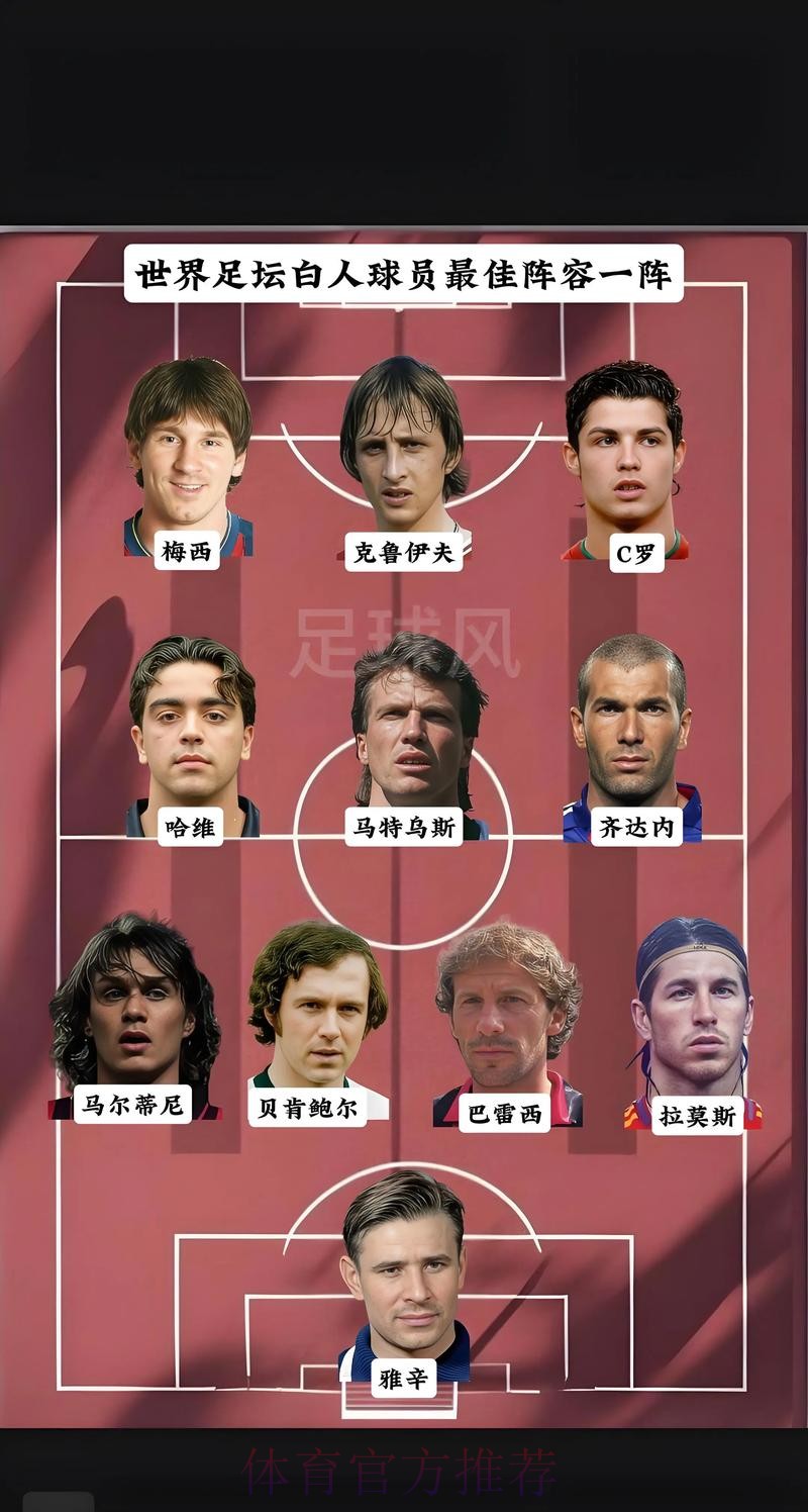 本届世界杯德国梅西阵容解析权威解读