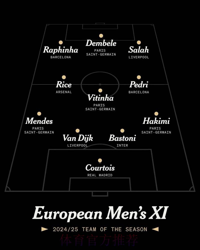 本届世界杯德国梅西阵容解析权威解读