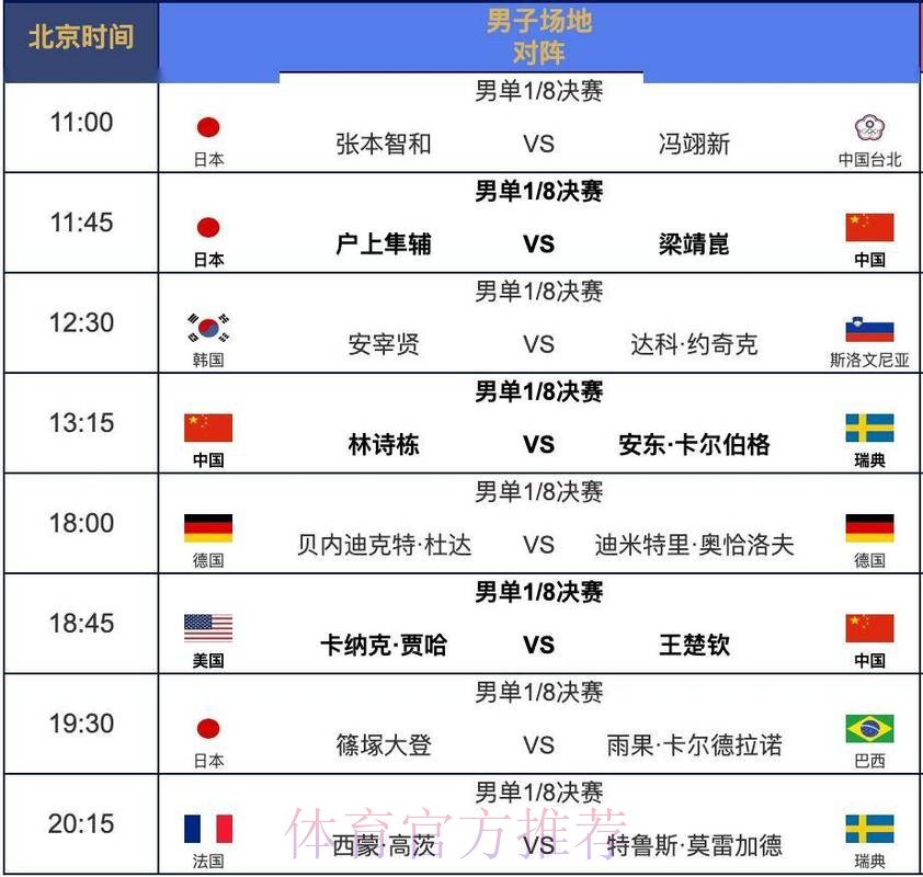 世界杯每日赛程靠谱吗 世界杯每日赛程靠谱吗