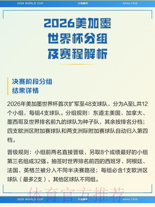 2026世界杯美加墨规则