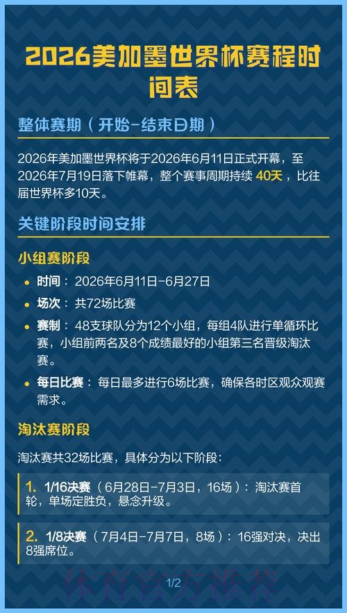2026美加墨世界杯出线规则规则 2026美加墨世界杯出线规则规则