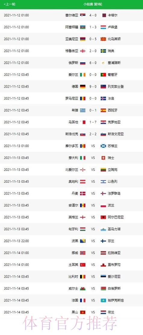 世界杯实时比分哪里看 世界杯实时比分哪里看