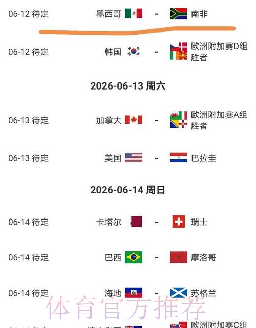 2026美加墨世界杯小组赛赛程完整版 2026美加墨世界杯小组赛赛程完整版
