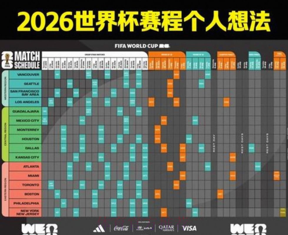 2026美加墨世界杯小组赛赛程完整版 2026美加墨世界杯小组赛赛程完整版