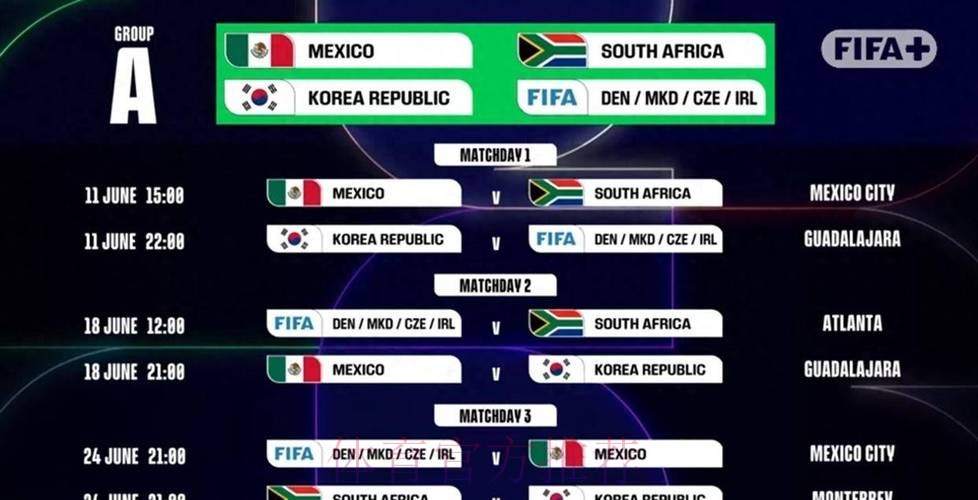 2026世界杯墨西哥比赛时间 2026世界杯墨西哥比赛时间