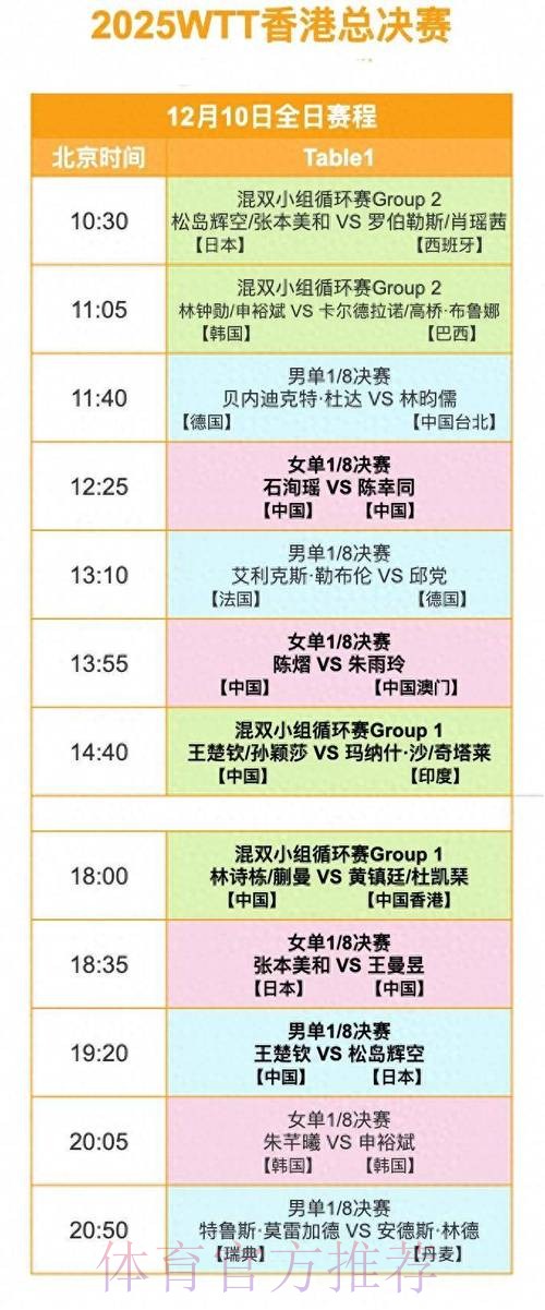 世界杯盘口分析中国时间 世界杯盘口分析中国时间