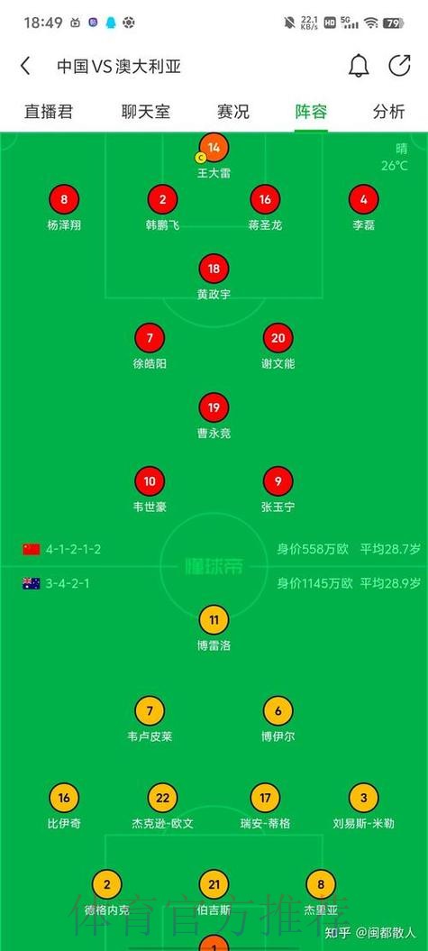 世界杯出线规则免费